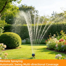 Load image into Gallery viewer, Upgraded Adjustable Oscillating Sprinkler, 16 Mini Turbine, Wide Area Coverage, Heavy-Duty Triangular Bracket Compatible for Lawn Yard Garden Watering
